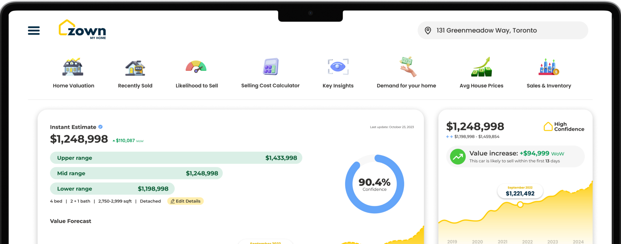 Laptop displaying Zown's home valuation tool with instant estimates, confidence levels, and charts for forecasting and market insights. Navigation includes home valuation, recently sold, likelihood to sell, selling cost calculator, key insights, demand for your home, average house price, and sales & inventory.