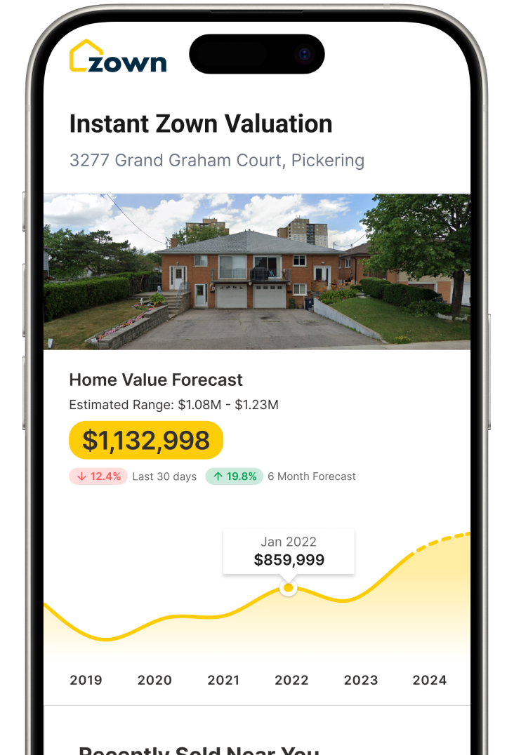 Screenshot of the Zown Valuation page displaying an instant property valuation, future value forecast on a chart, and detailed home valuation insights.
